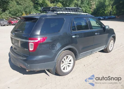 2015 Ford Explorer Xlt z USA, uszkodzony, nr VIN 1FM5K8D86FGA81242
